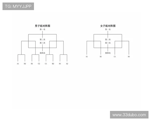 2026年篮球比赛赛程安排及重要赛事时间表解析